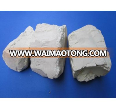 Refractory raw material,Refractory material,furnace refractory material